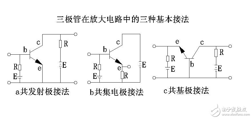 放大電路的三種組態(tài)的識(shí)別與比較，放大電路的三種組態(tài)的特點(diǎn)與用途
