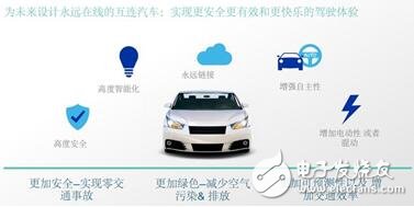 主導汽車V2X市場的V2V的標準和應用，車聯(lián)網(wǎng)的標準之爭