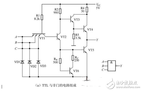 你看過保證能熟練運用基礎(chǔ)數(shù)電技術(shù)！