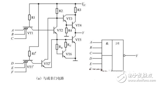 數(shù)電模電基礎(chǔ)知識之搞懂?dāng)?shù)電技術(shù)，你看過保證能熟練運用基礎(chǔ)數(shù)電技