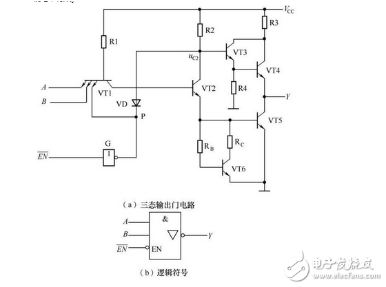 數(shù)電模電基礎(chǔ)知識之搞懂?dāng)?shù)電技術(shù)，你看過保證能熟練運用基礎(chǔ)數(shù)電技
