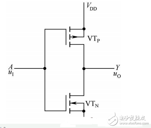 數(shù)電模電基礎(chǔ)知識之搞懂?dāng)?shù)電技術(shù)，你看過保證能熟練運用基礎(chǔ)數(shù)電技