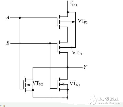 數(shù)電模電基礎(chǔ)知識之搞懂?dāng)?shù)電技術(shù)，你看過保證能熟練運用基礎(chǔ)數(shù)電技