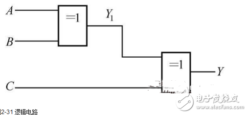 數(shù)電模電基礎(chǔ)知識之搞懂?dāng)?shù)電技術(shù)，你看過保證能熟練運用基礎(chǔ)數(shù)電技