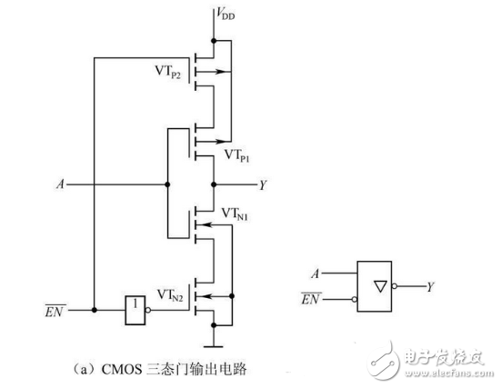 數(shù)電模電基礎(chǔ)知識之搞懂?dāng)?shù)電技術(shù)，你看過保證能熟練運用基礎(chǔ)數(shù)電技
