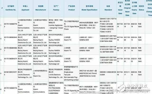 小米6已然發(fā)布可是小米6plus缺延后兩個(gè)月，秘密在這里！