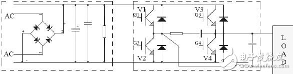 PWM信號在LED驅(qū)動電源中的應用案例