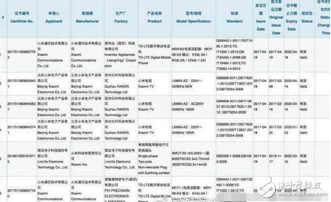 小米6plus什么時(shí)候上市？小米6plus最新消息：小米6plus發(fā)布為什么推遲兩個(gè)月？小米835新機(jī)，原來有秘密！