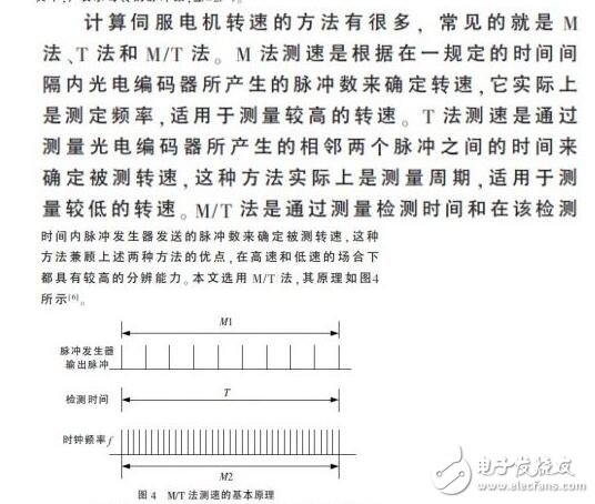 　　在伺服電機和伺服驅(qū)動器組成的高性能穩(wěn)定平臺伺服系統(tǒng)中，需要實時地獲得伺服電機的轉(zhuǎn)角和轉(zhuǎn)速信息，高速高精度的傳感器以及相應(yīng)的外圍電路設(shè)計是必不可少的。由于單片機自身資源的局限性，難以滿足現(xiàn)在伺服系統(tǒng)高精度、高運算率以及快速實時性的要求。在穩(wěn)定平臺伺服控制系統(tǒng)中，DSP已經(jīng)逐漸取代單片機，成為主流芯片。本設(shè)計采用TI公司的32 bit浮點型DSP芯片TMS320F28335，其工作時鐘頻率高達(dá)150 MHz，具有強大的運算能力，能夠?qū)崟r地完成復(fù)雜的控制算法。片內(nèi)集成了豐富的電機控制外圍部件和電路，簡化了控制電路的硬件設(shè)計，提高了系統(tǒng)的可靠性。