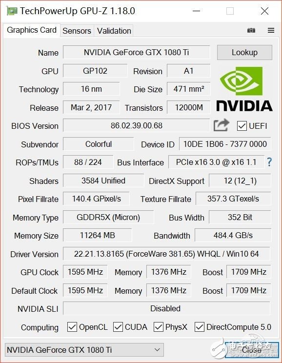 非公版最便宜GTX1080 Ti哪家強？七彩虹GTX1080Ti深度評測