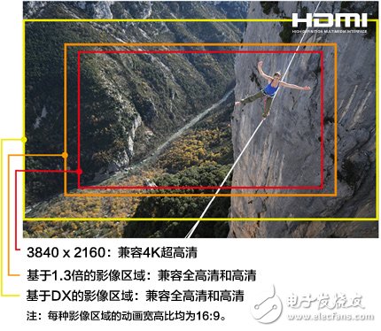 尼康D500怎么樣：高速攝影單反哪家強(qiáng)？尼康D500深度評(píng)測(cè)