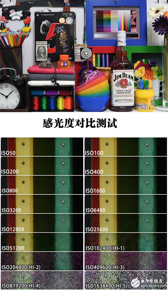 尼康D500怎么樣：高速攝影單反哪家強(qiáng)？尼康D500深度評(píng)測(cè)