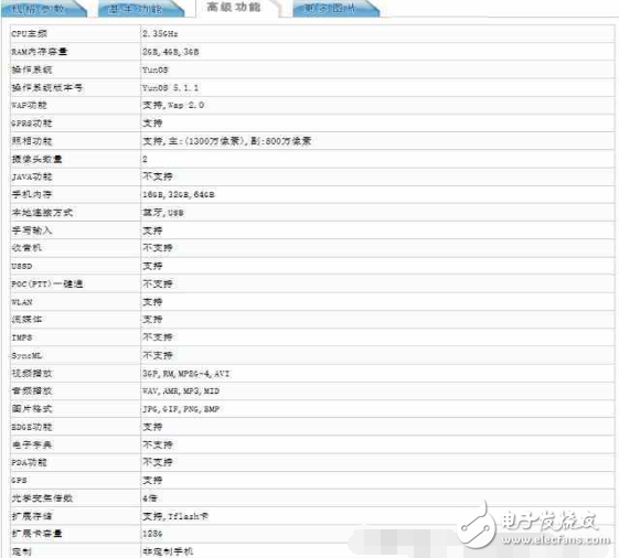 魅族pro7最新消息：魅族旗艦新機(jī)曝光：搭載驍龍821處理器？是不是魅族pro7？手機(jī)系統(tǒng)成亮點(diǎn)