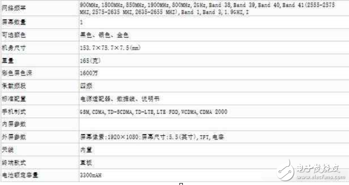 魅族pro7最新消息：魅族旗艦新機(jī)曝光：搭載驍龍821處理器？是不是魅族pro7？手機(jī)系統(tǒng)成亮點(diǎn)