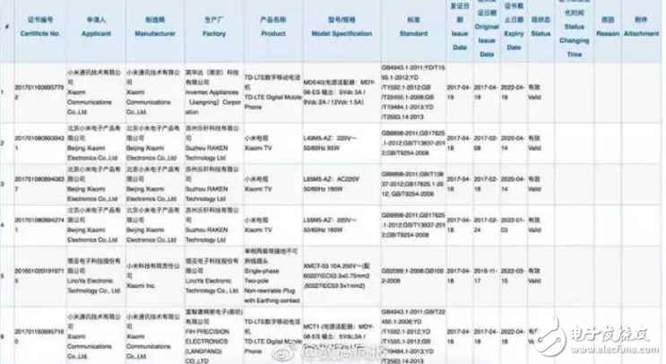 小米6Plus什么時候上市？最新消息：雷軍套路深，小米6Plus要推遲兩個月發(fā)布