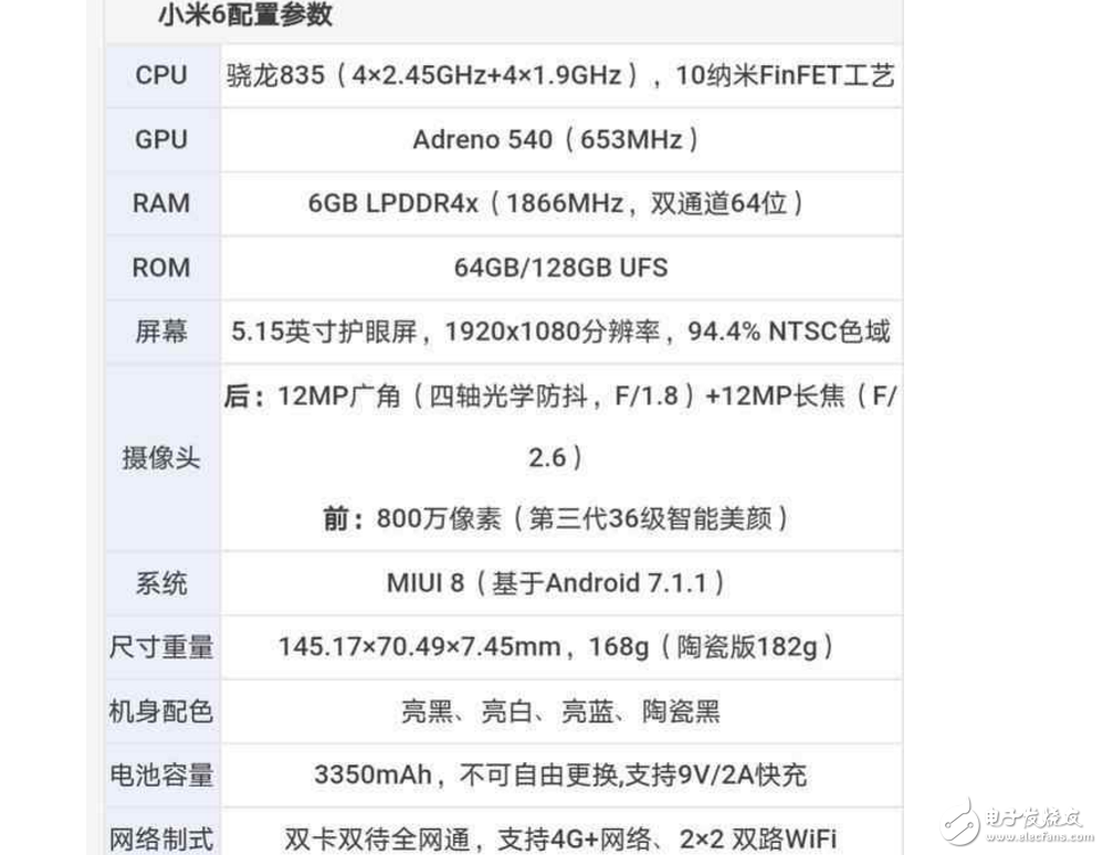 高端旗艦之爭(zhēng)！華為P10、榮耀V9、小米6正面對(duì)決！你選誰？
