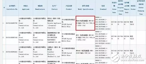 小米6最新消息：小米6紅灰配色再曝光！小米6Plus也來了，全面屏設計，售價2999起