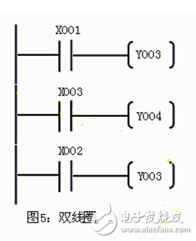 新手必看：PLC初級布線規(guī)則
