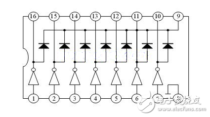 ULN是集成達(dá)林頓管IC，內(nèi)部還集成了一個(gè)消線圈反電動(dòng)勢(shì)的二極管，可用來(lái)驅(qū)動(dòng)繼電器。它是雙列16腳封裝，NPN晶體管矩陣，最大驅(qū)動(dòng)電壓=50V，電流=500mA，輸入電壓=5V，適用于TTL COMS，由達(dá)林頓管組成驅(qū)動(dòng)電路。 ULN是集成達(dá)林頓管IC，內(nèi)部還集成了一個(gè)消線圈反電動(dòng)勢(shì)的二極管，它的輸出端允許通過(guò)電流為200mA，飽和壓降VCE 約1V左右，耐壓BVCEO 約為36V。用戶(hù)輸出口的外接負(fù)載可根據(jù)以上參數(shù)估算。采用集電極開(kāi)路輸出，輸出電流大，故可直接驅(qū)動(dòng)繼電器或固體繼電器，也可直接驅(qū)動(dòng)低壓燈泡。通常單片機(jī)驅(qū)動(dòng)ULN2003時(shí)，上拉2K的電阻較為合適，同時(shí)，COM引腳應(yīng)該懸空或接電源。