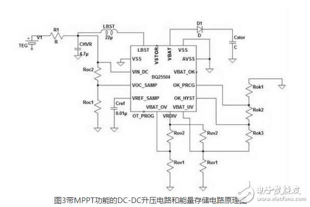 　　在全球面臨能源緊缺、氣候變暖等嚴(yán)重問題的情況下，人類為了生存和發(fā)展轉(zhuǎn)而去尋找和利用清潔能源技術(shù)。清潔能源包括太陽能、風(fēng)能、熱能、振動(dòng)能、海洋能，以及其他能量如人體動(dòng)能、生化能等能量。隨著科技的發(fā)展，無線傳感器網(wǎng)絡(luò)技術(shù)已經(jīng)滲透到人類生產(chǎn)和生活的方方面面。無線通信網(wǎng)已經(jīng)逐步發(fā)展到能為任何人和物件之間隨時(shí)、隨地通信的物聯(lián)網(wǎng)，網(wǎng)絡(luò)的規(guī)模極速擴(kuò)大，但與此同時(shí)物聯(lián)網(wǎng)的總體的穩(wěn)定性和可持續(xù)發(fā)展問題也越來越突出。與此同時(shí)，為了滿足人類生活的需要，越來越多的傳感器需要被安放在人跡罕至或者環(huán)境惡劣的地區(qū)，這些地區(qū)惡劣的環(huán)境決定了人們無法使用化學(xué)電池為無線傳感器節(jié)點(diǎn)供電，因?yàn)樵谶@些地區(qū)更換化學(xué)電池往往是一件不太可能的事情。正因?yàn)檫@些原因，本文才想到采用可再生能源（動(dòng)態(tài)能源）為無線通信節(jié)點(diǎn)供能來解決這些問題。