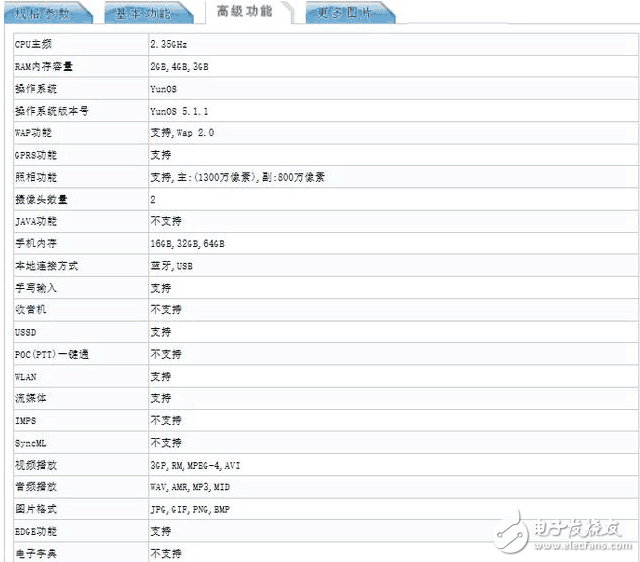 魅族MX7、魅族Pro7最新消息：魅族MX7現(xiàn)身工信部，全新外觀+堅(jiān)持打磨聯(lián)發(fā)科，魅族Pro7會(huì)讓你滿意