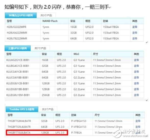 華為P10閃存門最新消息：閃存影響的不僅是華為P10！華為Mate9、華為榮耀V9深受其害！華為Mate9最多可賠付26997元