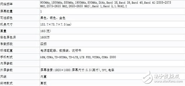 魅族MX7最新消息：魅族MX7現(xiàn)身工信部，堅(jiān)持聯(lián)發(fā)科，而魅族PRO7有料！