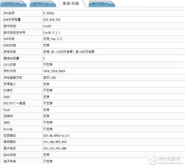 魅族MX7即將發(fā)布：魅族MX7最新消息，魅族MX7將搭載國產(chǎn)第一款操作系統(tǒng)YunOS