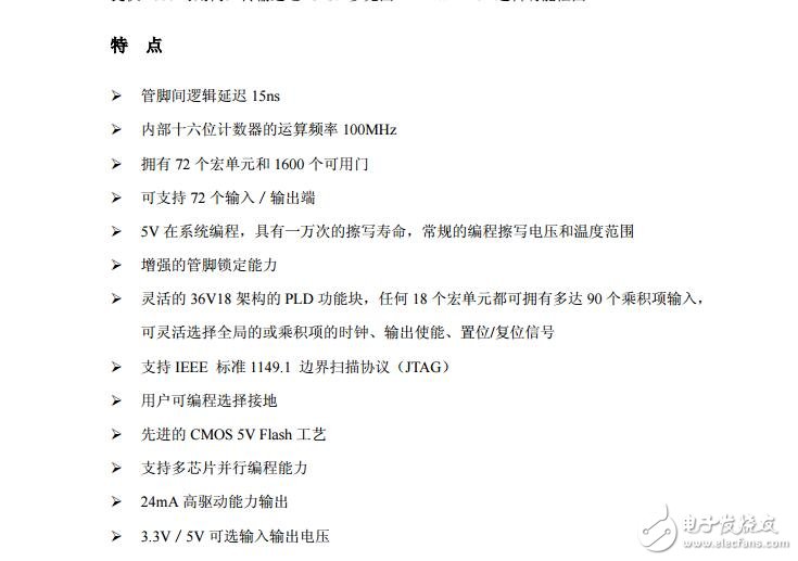 HWD1472中文資料--復(fù)雜可編程邏輯器件