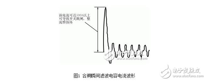 詳解開關(guān)電源的幾種常用軟啟動電路