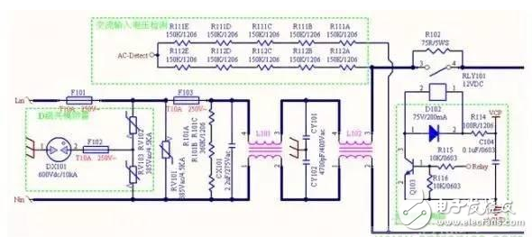 電源PCB設(shè)計(jì)與EMC的關(guān)聯(lián)超詳細(xì)分析