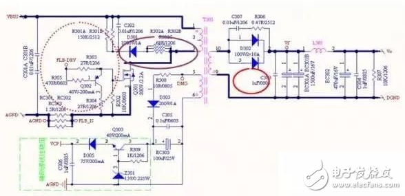 電源PCB設(shè)計(jì)與EMC的關(guān)聯(lián)超詳細(xì)分析