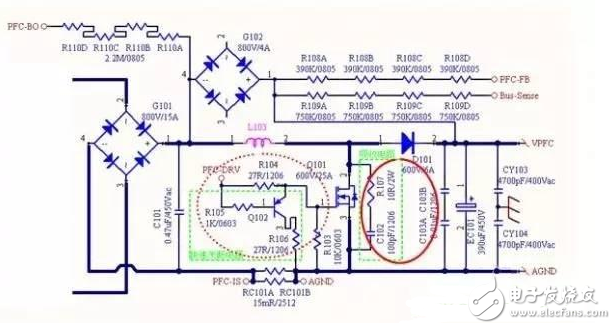 電源PCB設(shè)計(jì)與EMC的關(guān)聯(lián)超詳細(xì)分析