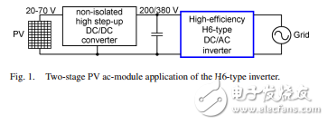 【經典】IEEE2011