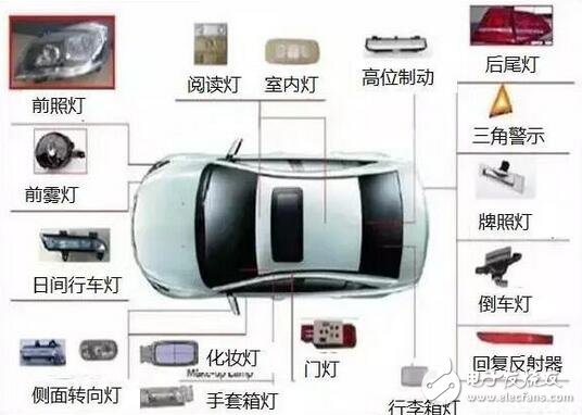 LED盛裝“燈”場(chǎng)，車(chē)燈照亮舞臺(tái)！