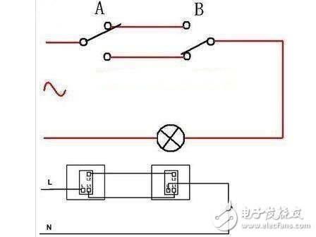 插座開(kāi)關(guān)都是單獨(dú)的，有二個(gè)接線(xiàn)樁。如圖所示L1是火線(xiàn)輸入，L2是火線(xiàn)輸出，火線(xiàn)輸出的作用就是通過(guò)開(kāi)關(guān)控制插座的電源或燈的亮暗。