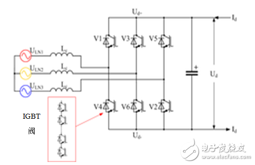 探索高壓輸電 - 第2部分，電壓源換流器