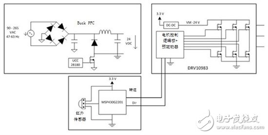 新一代吊扇與排氣扇利用 無刷直流 驅動技術提升效率并實現(xiàn)高功率因數(shù)