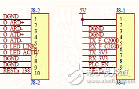 集中器側(cè)硬件原理圖設(shè)計(jì)