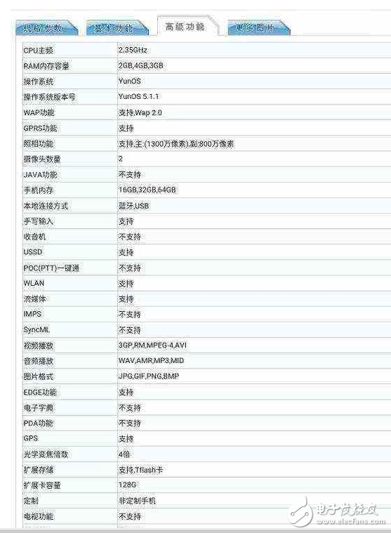 魅族E2發(fā)布會(huì)前瞻：魅族E2配置、性能、外觀、價(jià)格搶先看，魅族Pro7或同臺(tái)亮相
