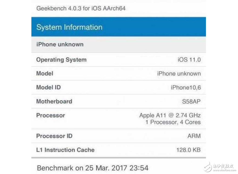 iPhone8什么時候上市最新消息：iPhone8還未發(fā)布，跑分先行碾壓所有安卓機(jī)，吊打驍龍835