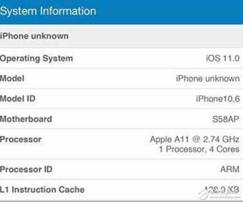 iphone8什么時候上市？iphone8跑分曝光，或許這個結(jié)果才是你最滿意的