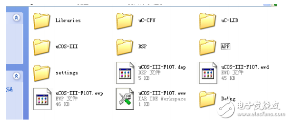 ucosii在STM32F107移植文檔