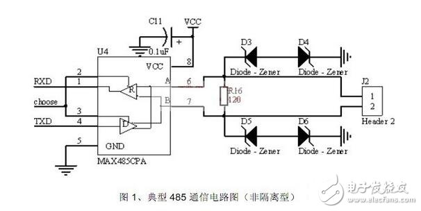 RS485總線典型電路介紹與使用經(jīng)驗分享