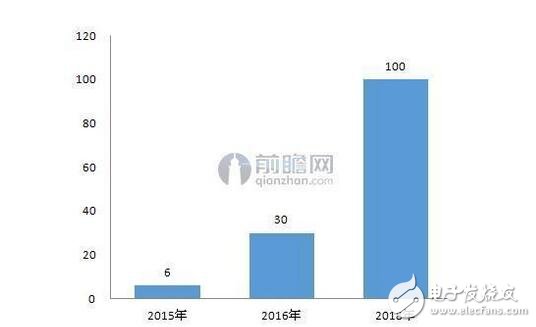 石墨烯軟硬兼具潛力無窮，科學(xué)家再挖石墨烯新用途