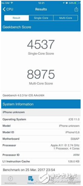 近期，網(wǎng)絡曝光了iPhone 8巨丑的一張工程機圖片，這簡直要讓蘋果“掉粉”。