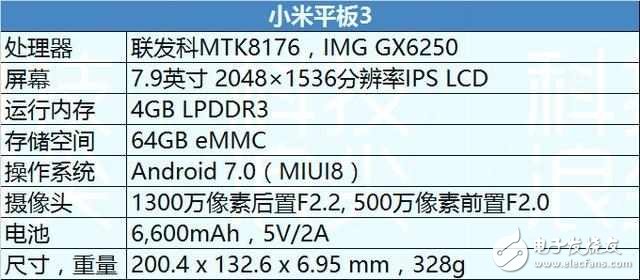 小米平板3：1500元升級4GB運存，實測續(xù)航9個小時