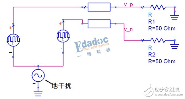 詳細(xì)解析串行總線--差分線（差分互連）基本原理及優(yōu)缺點