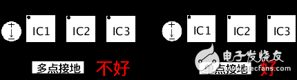 小白必看：超詳細(xì)開關(guān)電源PCB設(shè)計入門教學(xué)
