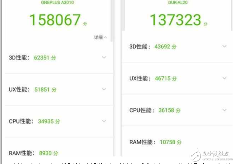 華為榮耀V9評測：榮耀V9和一加3T在硬件配置、性能、續(xù)航、快充、拍照上對比評測，數(shù)據(jù)說話買誰你看！